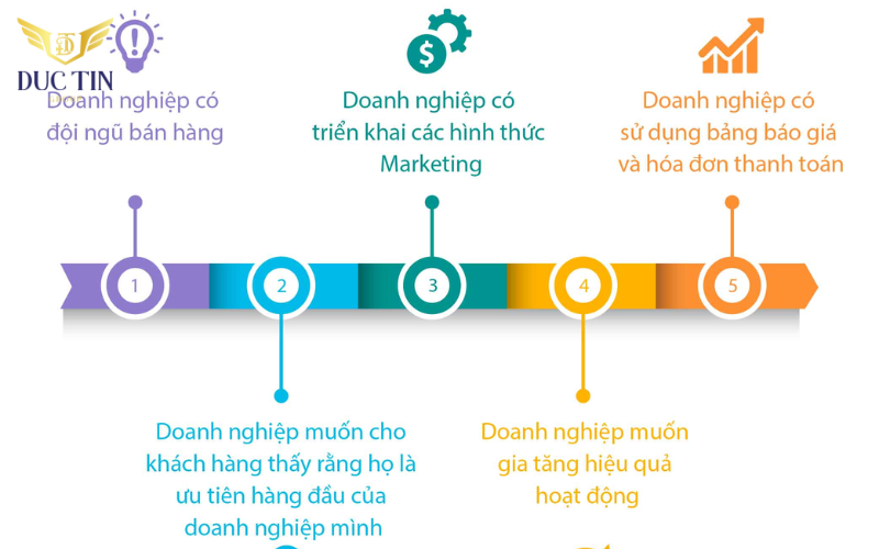 Doanh nghiệp lựa chọn loại hình phù hợp với nhu cầu của doanh nghiệp mình